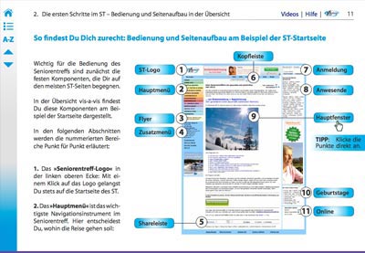 Infografiken und Darstellungen